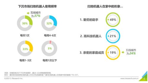 科沃斯凈利潤(rùn)腰斬，跌落神壇的“掃地茅”路在何方？